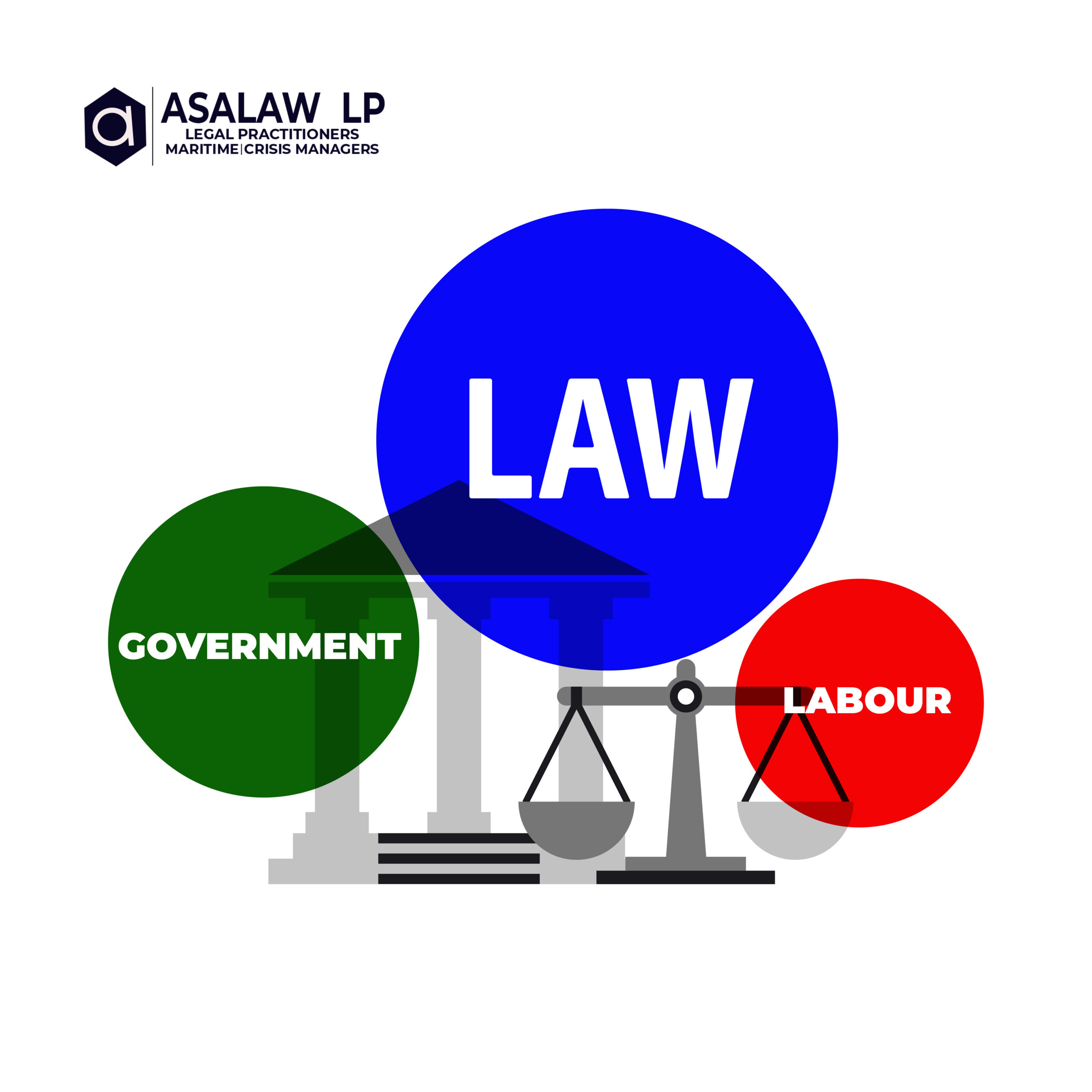 Labour Law